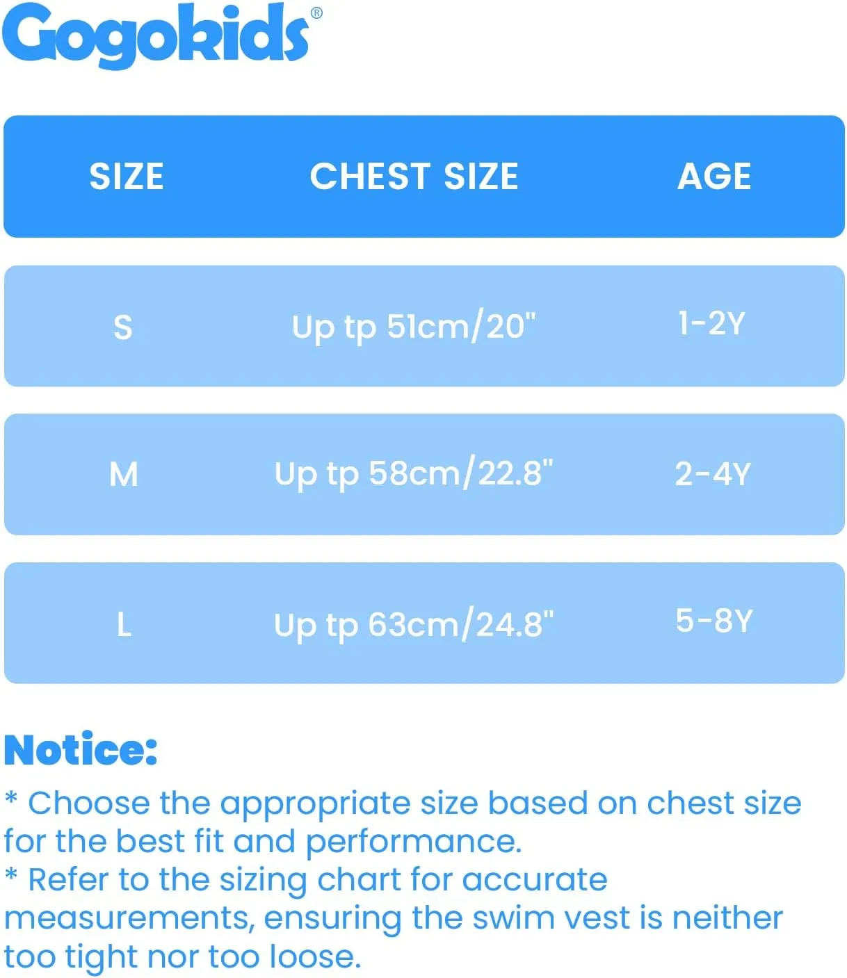 Gogokids Toddler Swim Vest, Kids Float Jacket with Dual Adjustable Strap, Child Swimming Pool Vest for 2-8 Years Swimming Learning